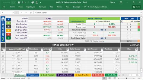 Philippine Stock Exchange (PSE) Trading Journal .
